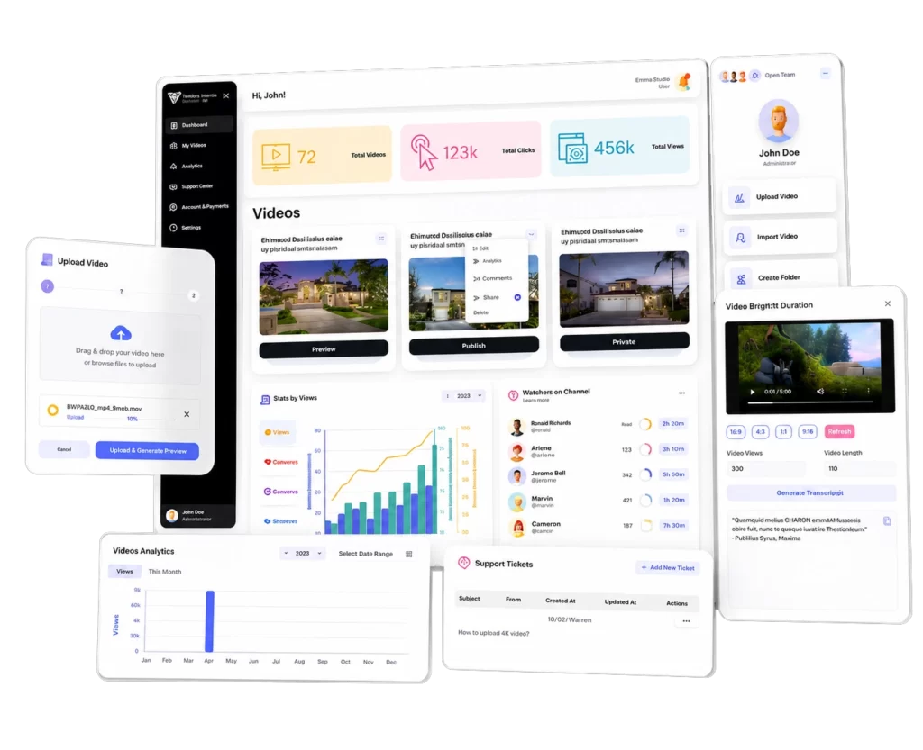 Realtor video dahsboard