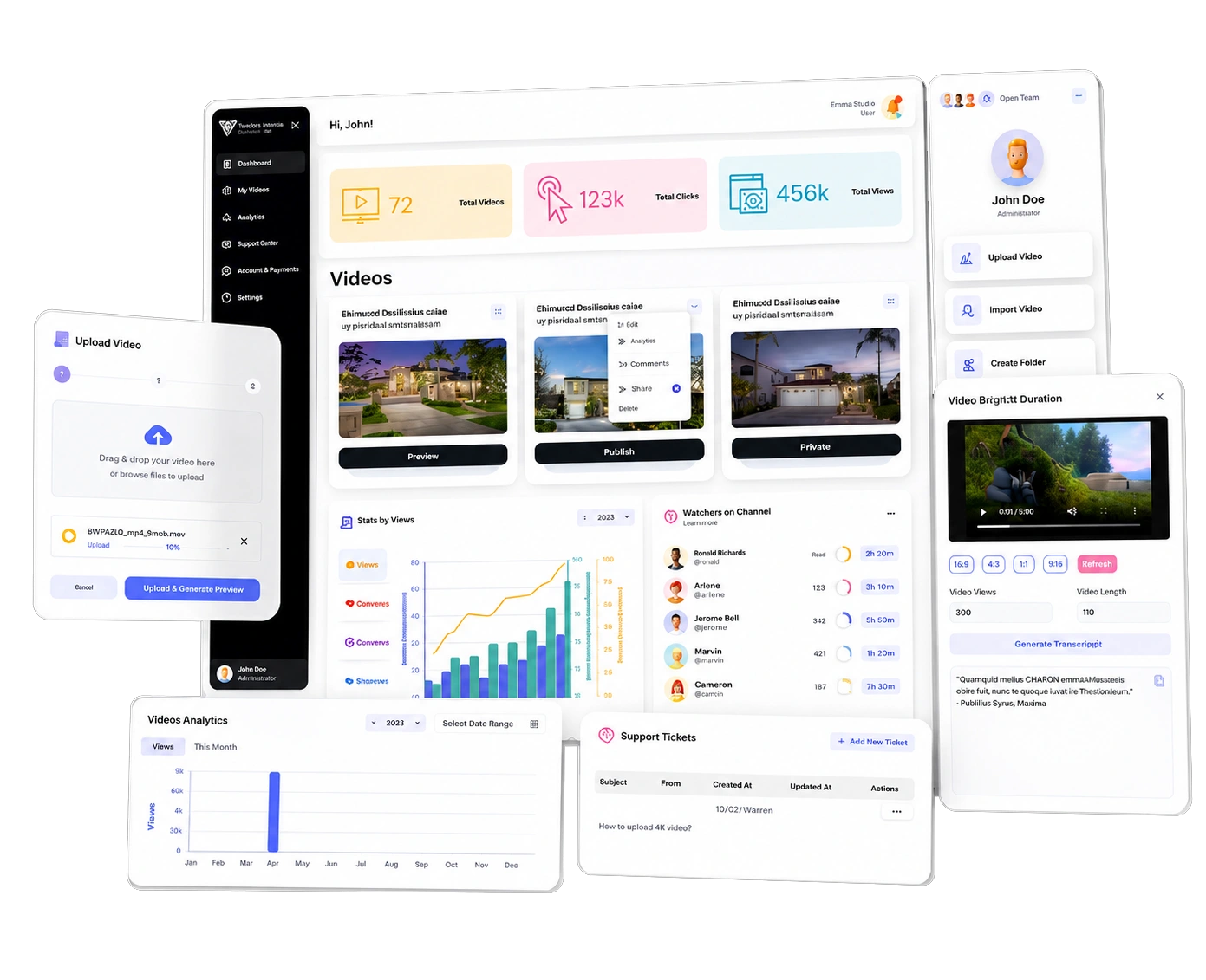 Realtor video dahsboard