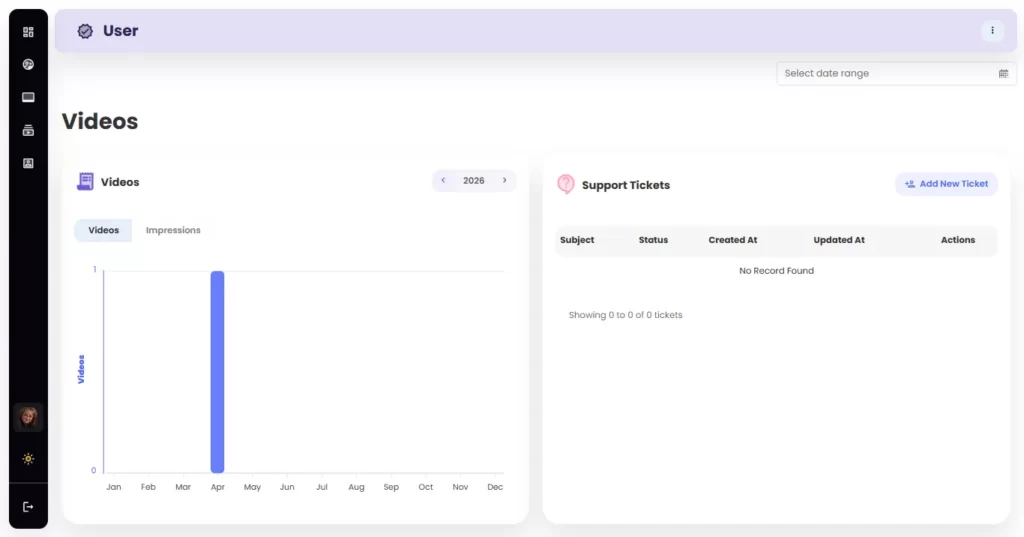 Analytics Screen